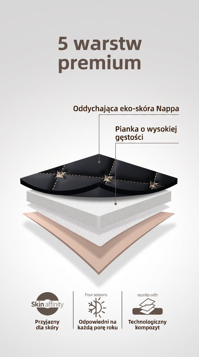 Skóra najwyższej klasy